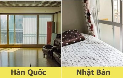 Lưu bản nháp tự động