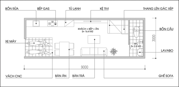 Lưu bản nháp tự động