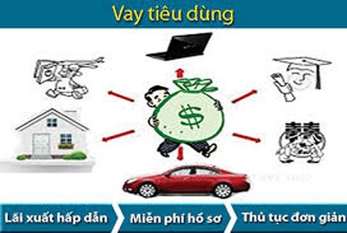 Vay thị trường chính là Thị trường tiềm năng cùng với nhiều sự bứt phá